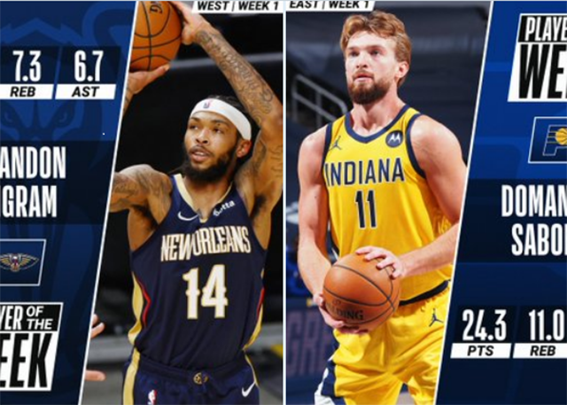  鹈鹕英格拉姆生涯首次获得周最佳  